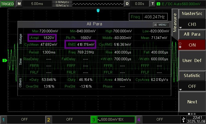 Stereo vs Pulse estim comparison - Milovana.com
